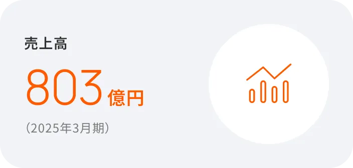 売上高803億円（2025年3月期）