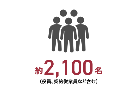 約2,100名