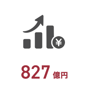 827億円