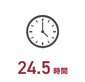 24.5時間