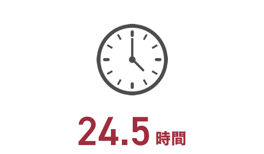 24.5時間